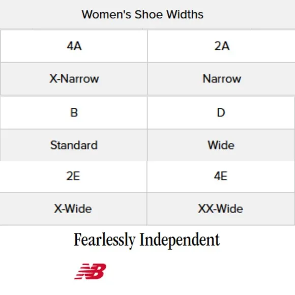 New Balance FF X 860 V14 Womens Size 9 2A Gray Athletic Running Shoes W860F14