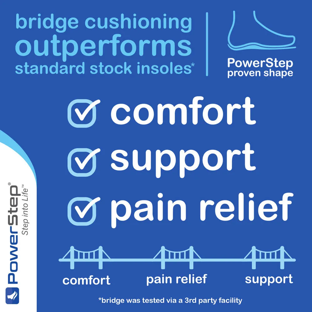 PowerStep bridge Insoles